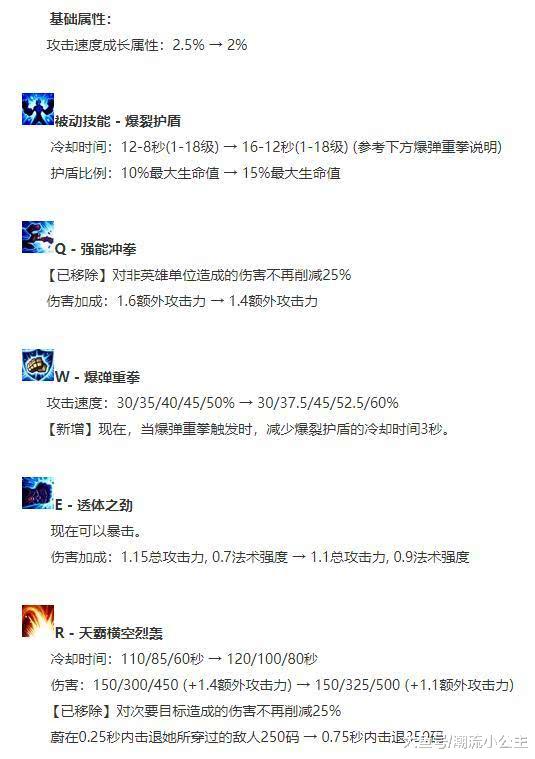 ＂白小姐449999精准一句诗＂的：科学解说指法律_车载版4.55