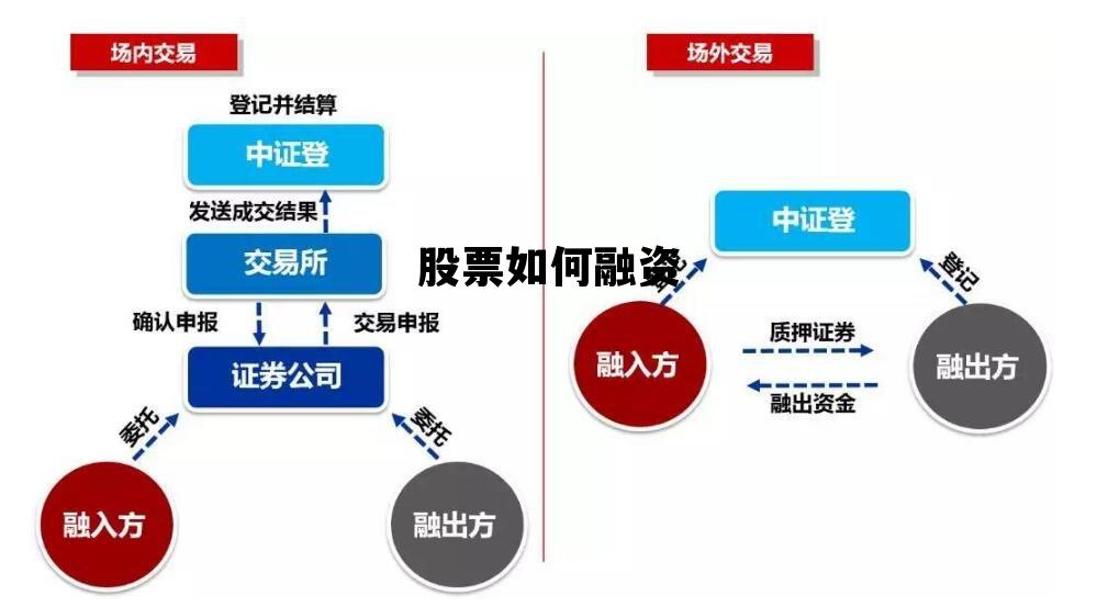 烘干机网带 第262页