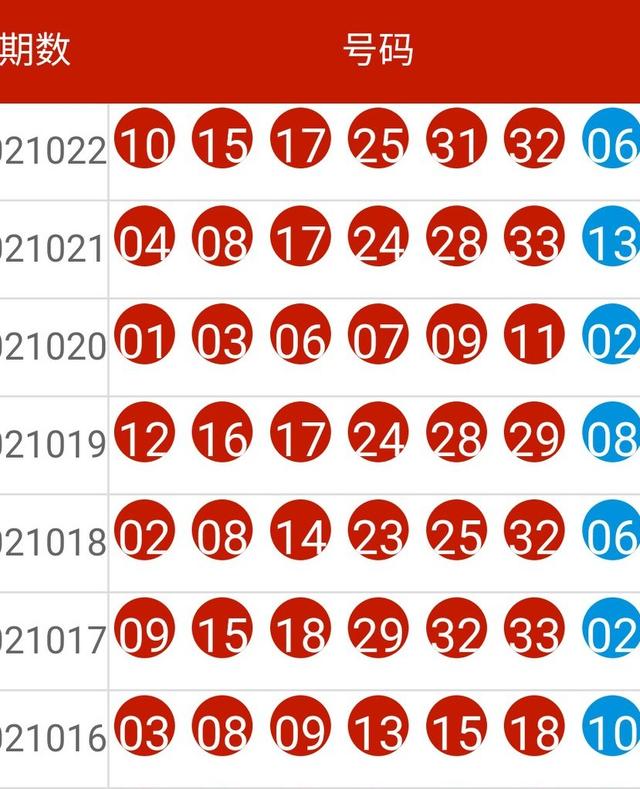 2024新奥历史开奖记录81期,综合计划评估_CGG50.321明亮版