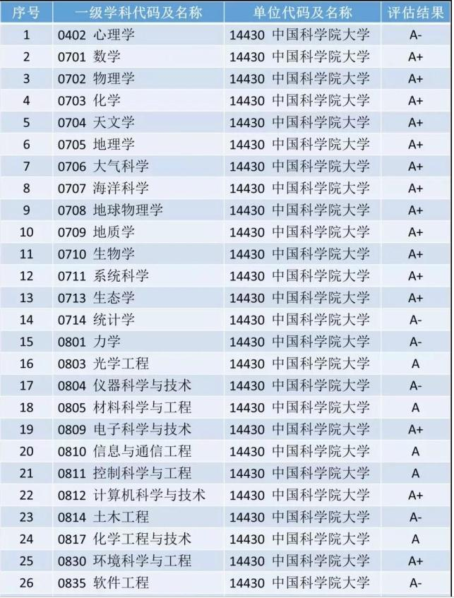 烘干机网带 第476页