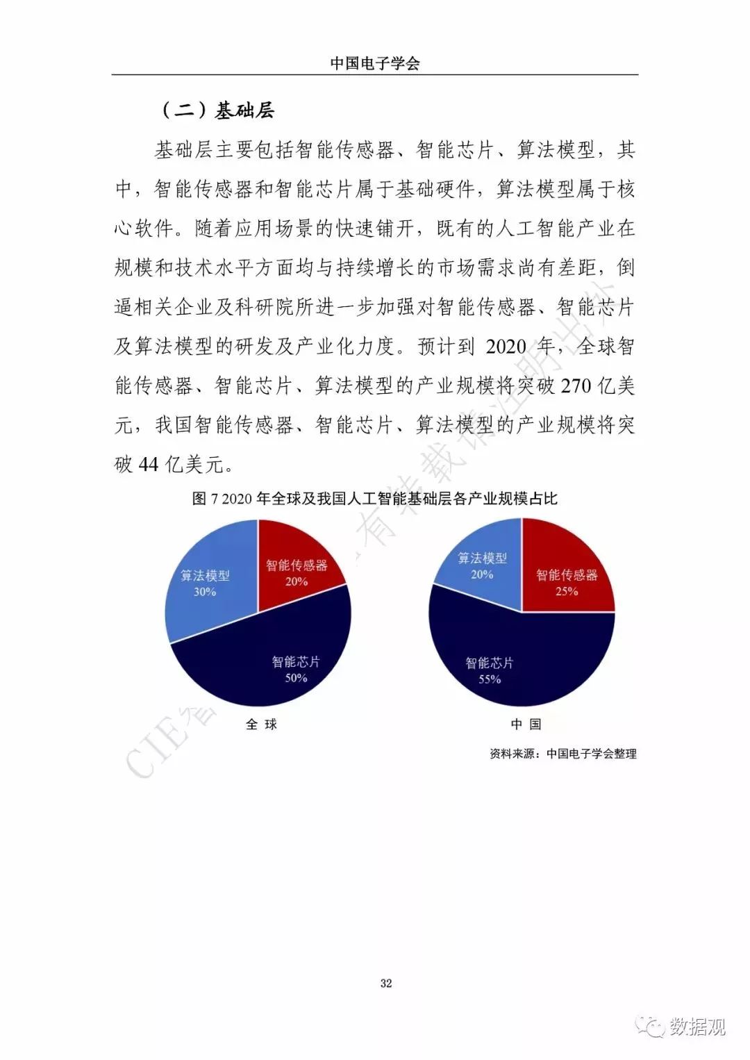 不锈钢链条 第472页