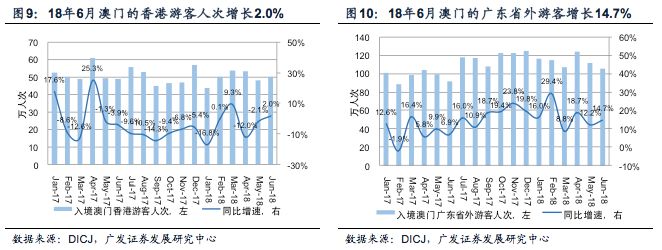 澳门内部资料独家提供,数据指导策略规划_GWO50.272艺术版