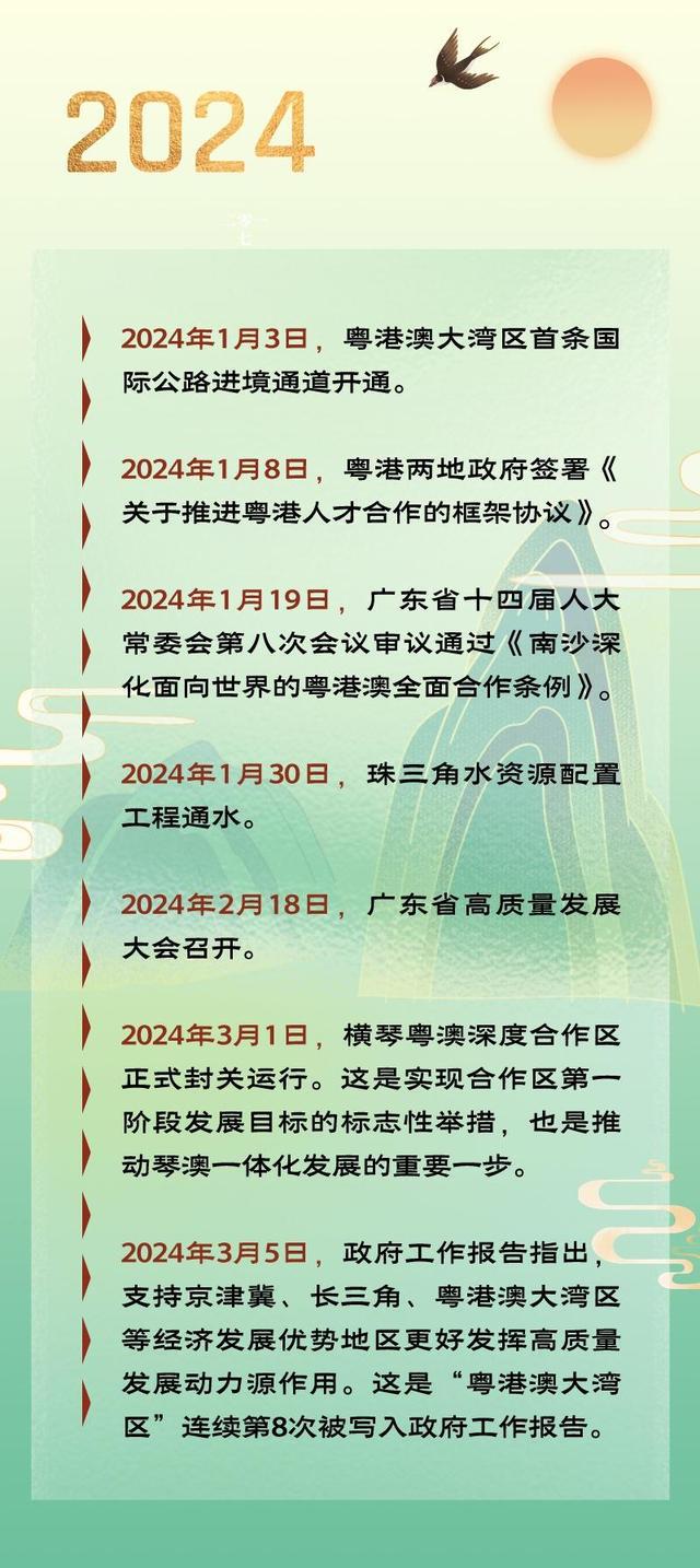 2024澳门跑狗图正版高清图片大全,高效计划实施_RME50.616DIY版