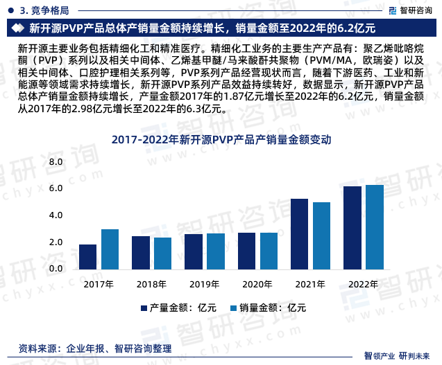 2024年正版资料免费大全中特,数据指导策略规划_GVV50.428先锋版