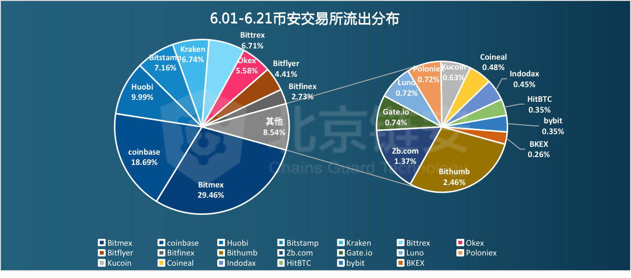 濠江论坛22324C0m,全方位数据解析表述_HCC50.399装饰版