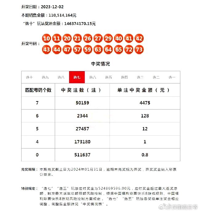 2024澳门天天六开彩开奖结果,数据导向程序解析_BLW50.534零售版