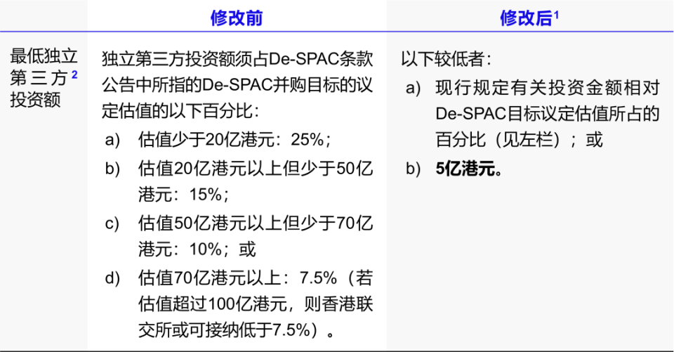 内部正版资料大全嗅新澳全年免费,现况评判解释说法_PZS50.958豪华款