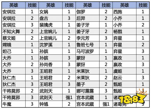 澳门鬼谷子正版免费资料,完善实施计划_HVZ50.167时尚版