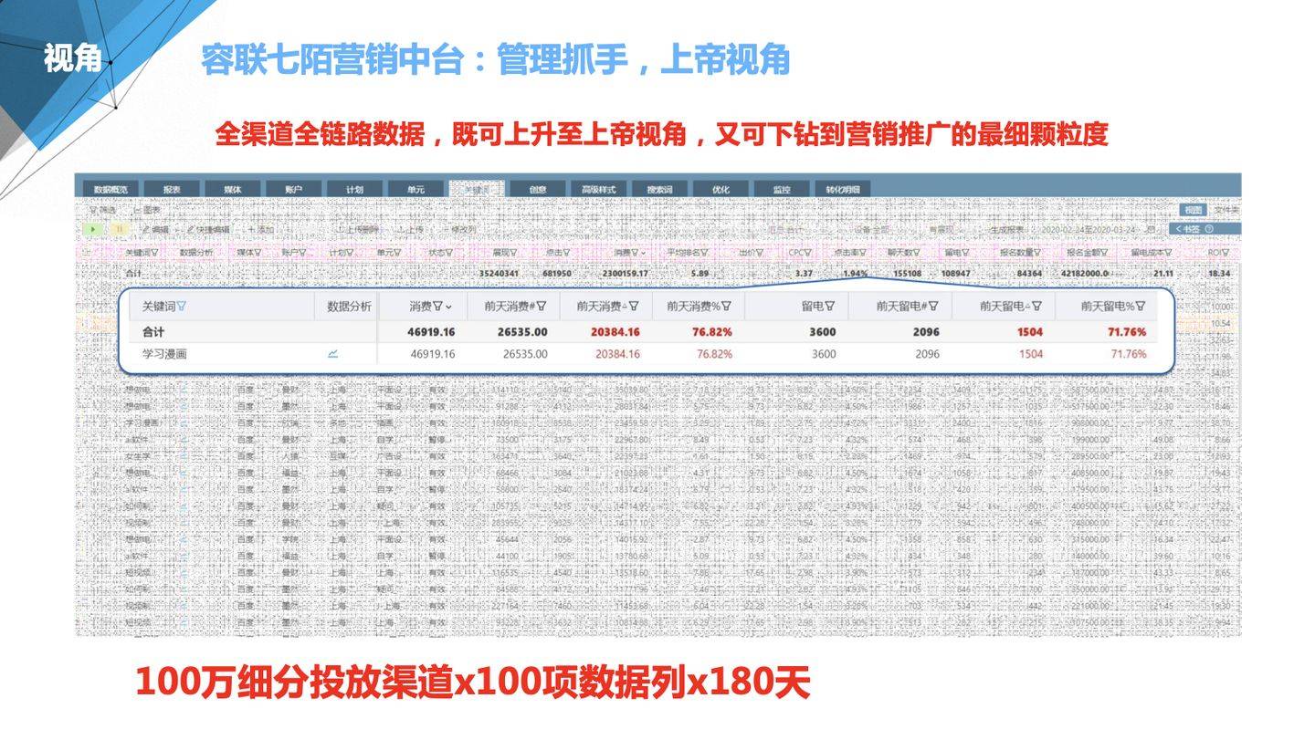 2024年管家婆的马资料,实地观察数据设计_KBP50.576豪华款
