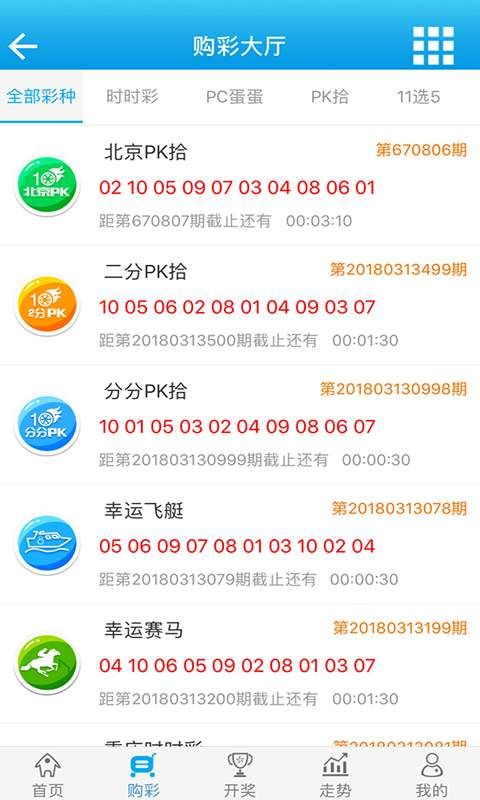 7777788888王中王中王精准资料,实时数据分析_MQN50.128商务版