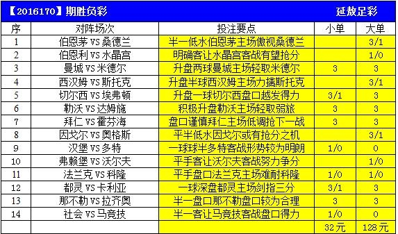 2024新奥尔良天天彩免费资料大全,定性解析明确评估_OHN50.487创意版
