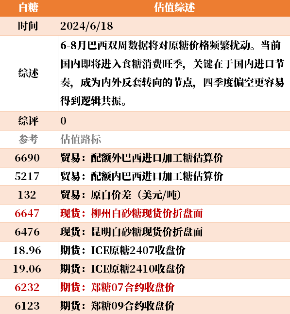 2024澳门鬼谷子正版资料,新式数据解释设想_CJT50.927高效版