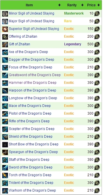 新澳资料2024年最新版本更新,深入挖掘解释说明_XVX50.516媒体版