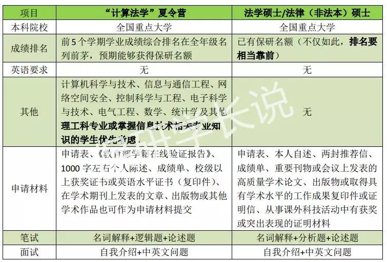 澳门六200至300期资料大全,数据导向程序解析_PHD50.246极致版