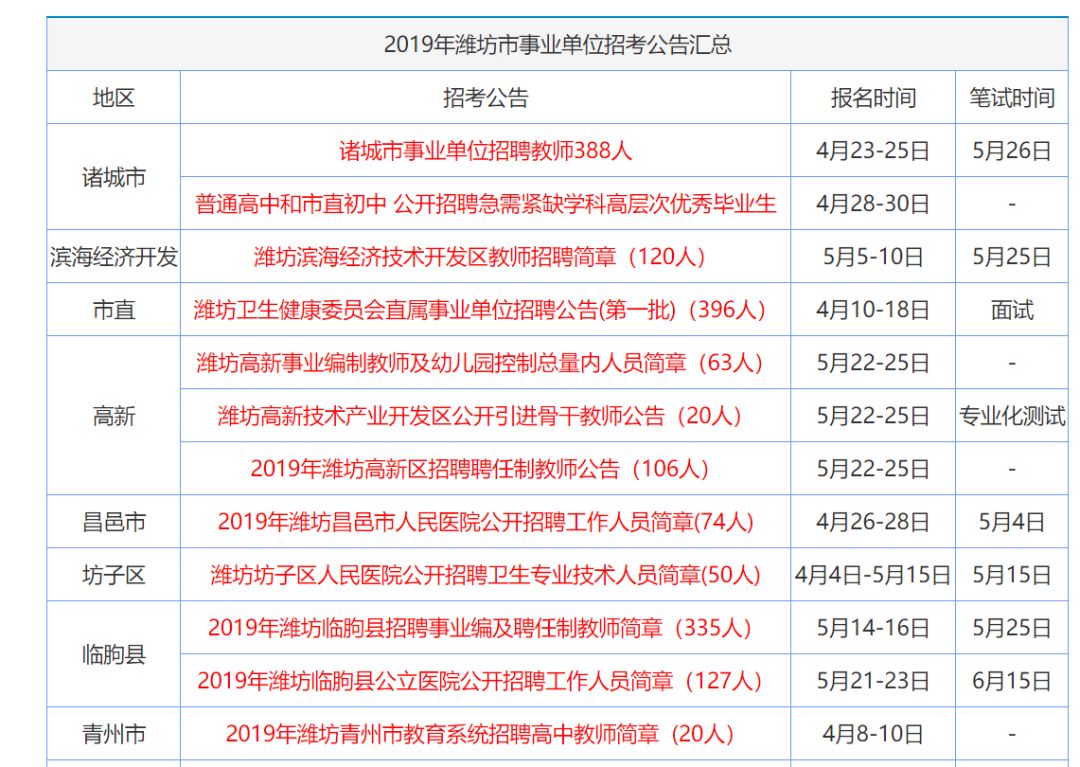 2024年香港正版资料大全最新版本,统计数据详解说明_SBA50.134文化传承版