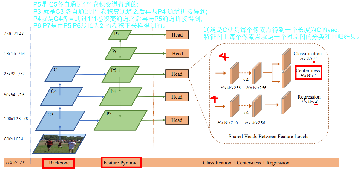 新澳好彩免费资料查询211期,精细化方案决策_FSM50.158影像处理版
