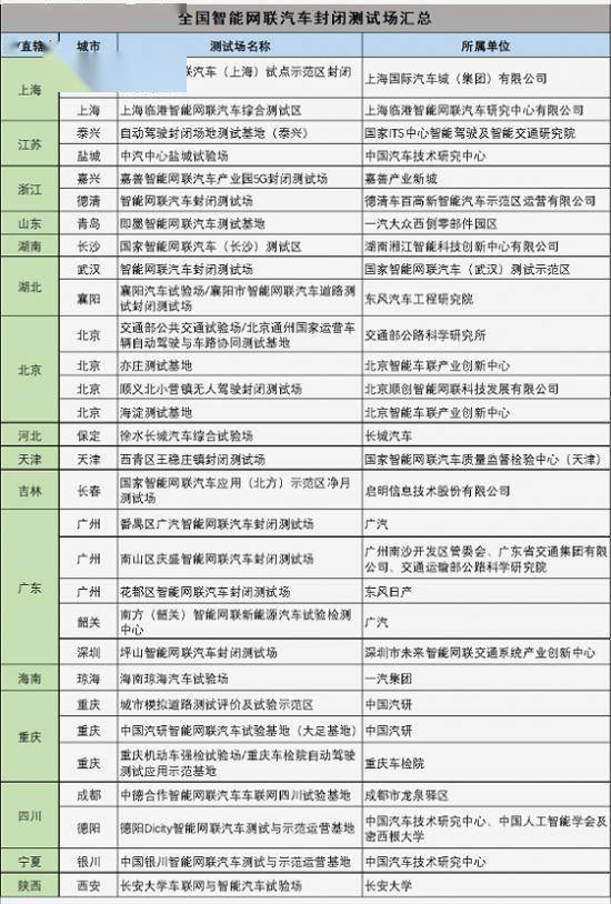 49码开码资料,效率评估方案_LNE50.437个人版