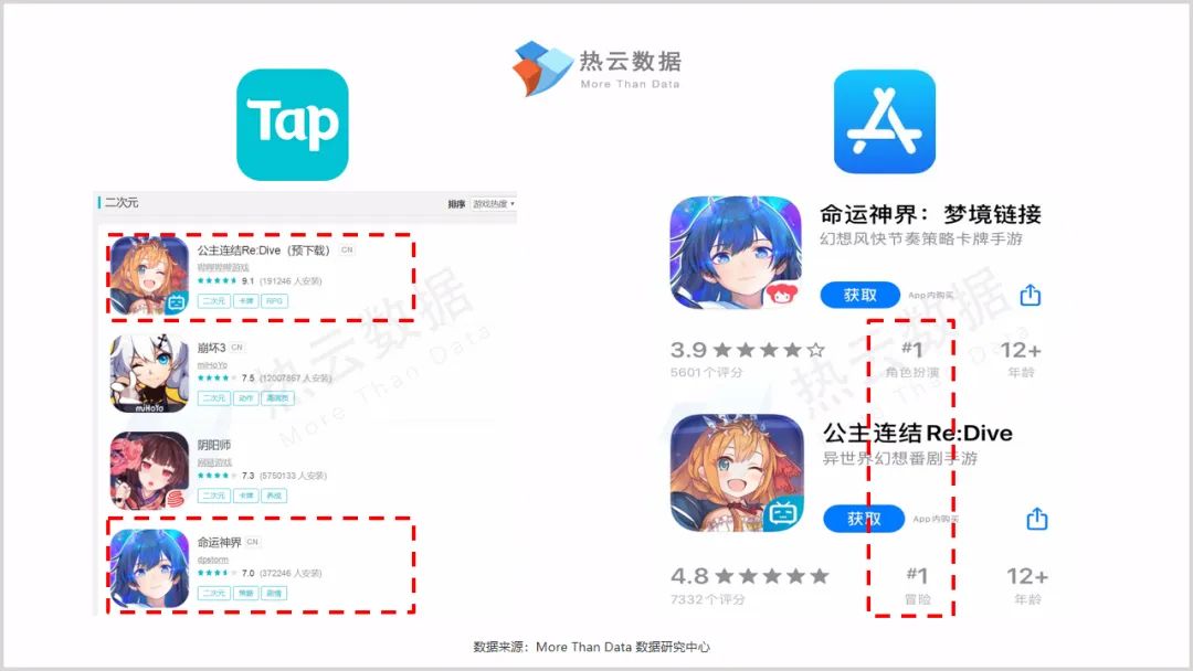 新澳好彩免费资料查询小龙女,实地观察解释定义_UIZ50.458体验版