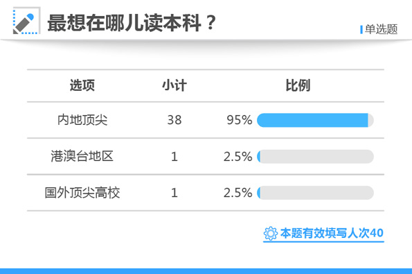 白小姐三肖三期必出一期开奖,快速问题处理_CWO50.165专业版