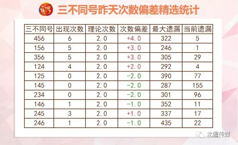 2024香港今晚开奖号码39期,综合计划评估_KAV50.824私人版