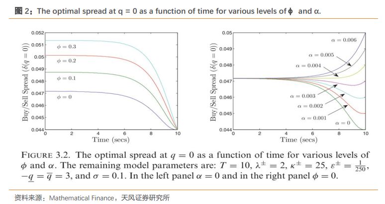 新奥资料网站2024,机制评估方案_YYS50.979多功能版