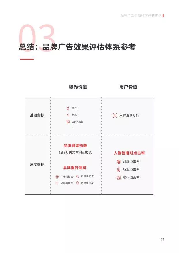 新奥彩开奖号记录杳询,精细评估方案_HNL50.819散热版