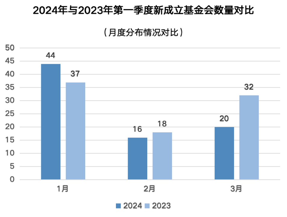 2024年新澳开奖结果查询,数据整合决策_RLY50.693旗舰款