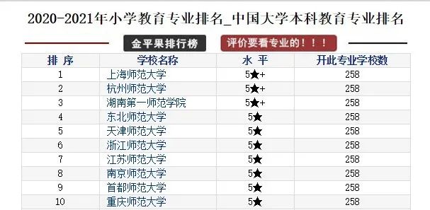 澳门六星彩开奖号码结果,专业解读操行解决_HXM50.123优雅版