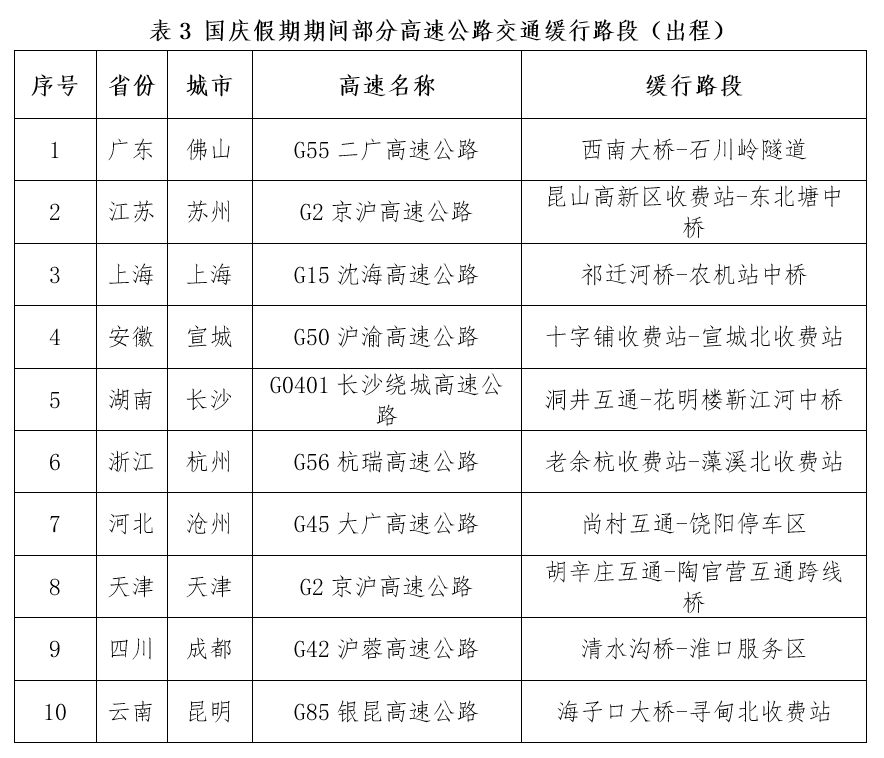 新澳门大三巴开奖记录开奖,高速响应计划执行_IHE50.848文化传承版