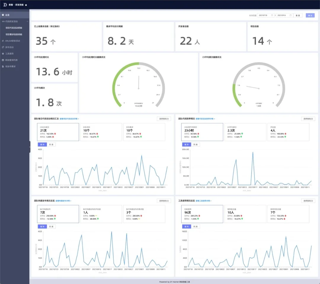 大三巴的资料一肖,深入研究执行计划_UMN50.689父母版
