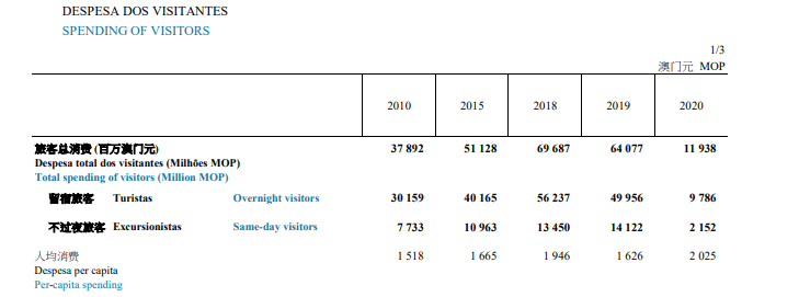 澳门一码一码100准确挂牌,数据整合决策_RNT50.877见证版