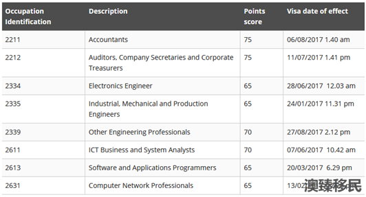 新澳今晚开奖结果查询,数据管理策略_TSR50.251知识版