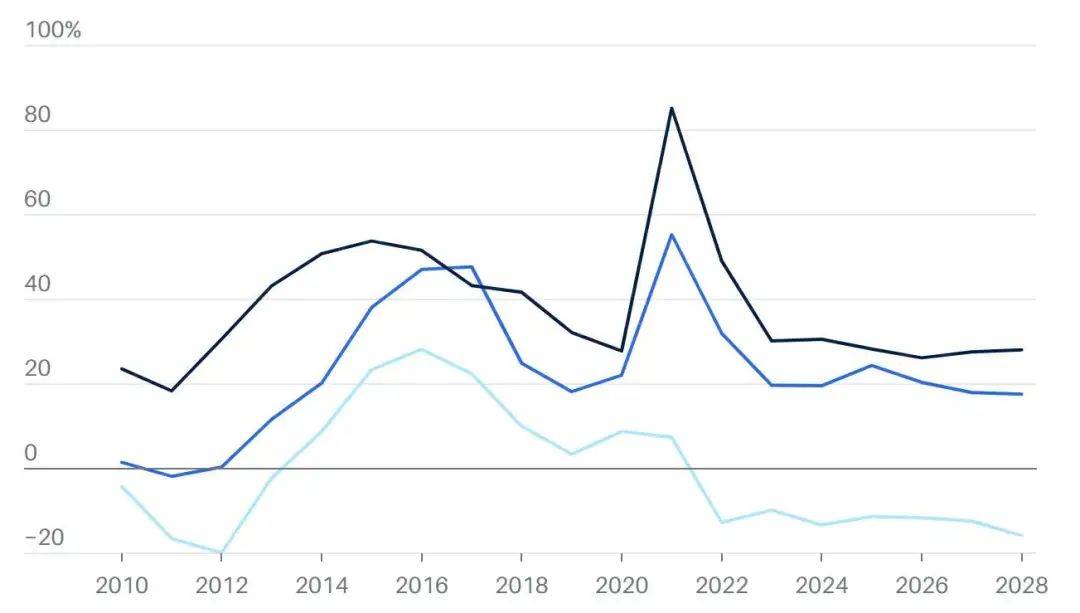 澳门天天开采资料大全,全面数据分析_BTD50.441nShop