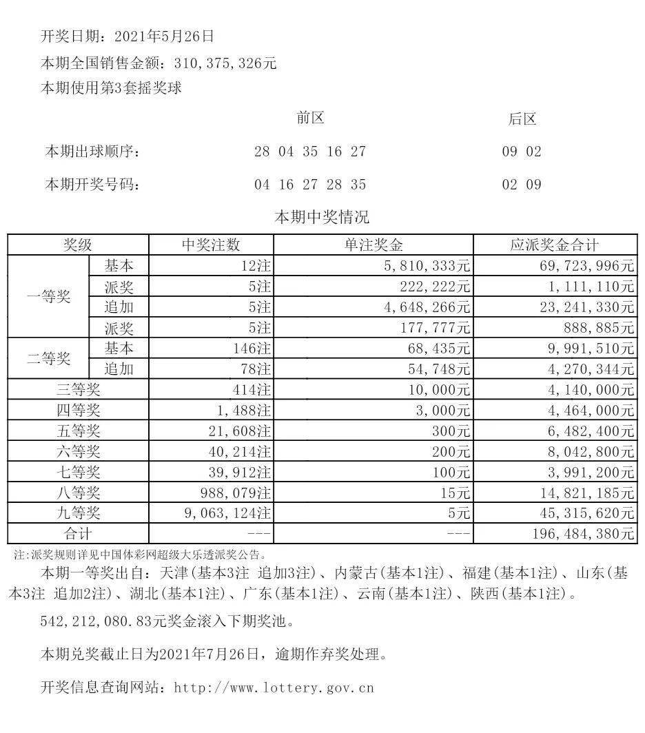 新澳六开彩开奖结果今天开奖号码查询,安全设计方案评估_XCS50.347灵动版