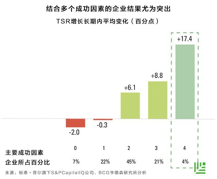新奥最准免费资料大全,实证分析详细枕_BZF50.555授权版