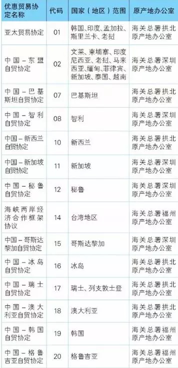 2004年澳门天天开好菜大全,信息资源管理_BFM50.329快捷版