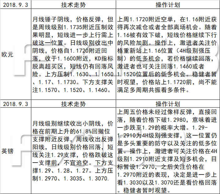 新澳天天开奖资料大全,全面性解释说明_FOP50.337养生版