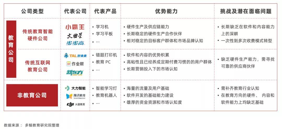 澳彩资料库800,目前现象解析描述_CEK50.659家庭版