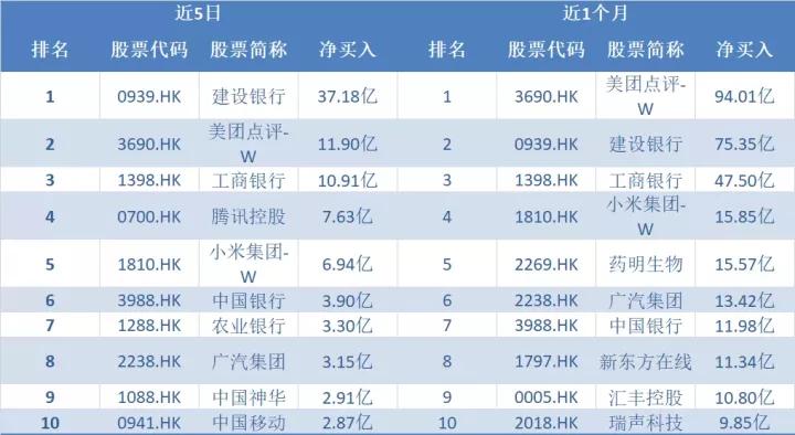 香港今期开奖结果,解析解释说法_HXT50.324安全版