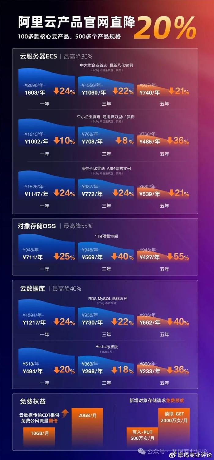 三肖必中三期必出最新版,深入登降数据利用_TVW50.145社交版