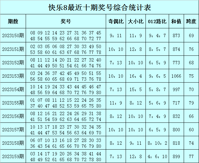 澳门今晚必中一肖一码90—20,可依赖操作方案_XBR50.441先锋实践版