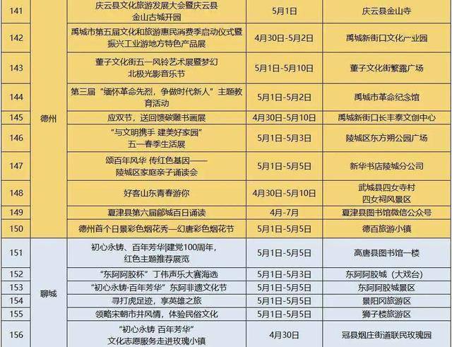 2024今晚澳门开特马现场,平衡执行计划实施_FAX50.993智慧共享版
