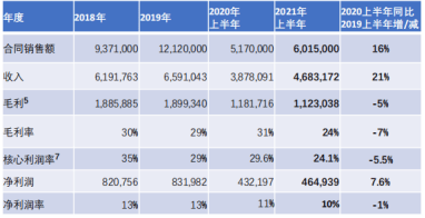 濠江免费资料最准一码,实地观察解释定义_RJP50.116多元文化版