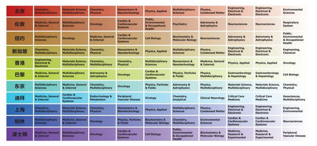 新澳天天开奖资料大全最新402期,创新解释说法_BFF50.529未来科技版