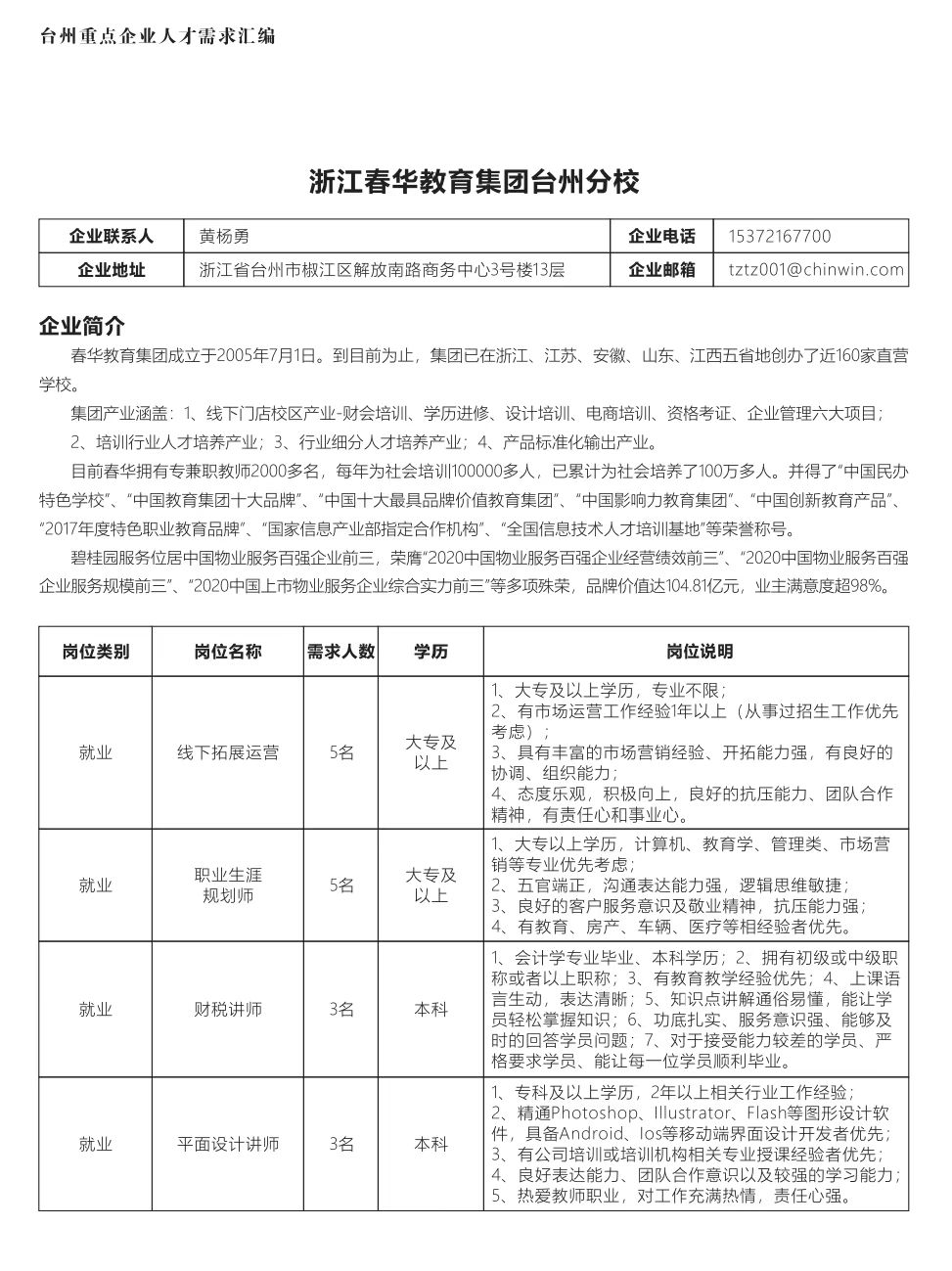 台州最新喷漆工招聘启事