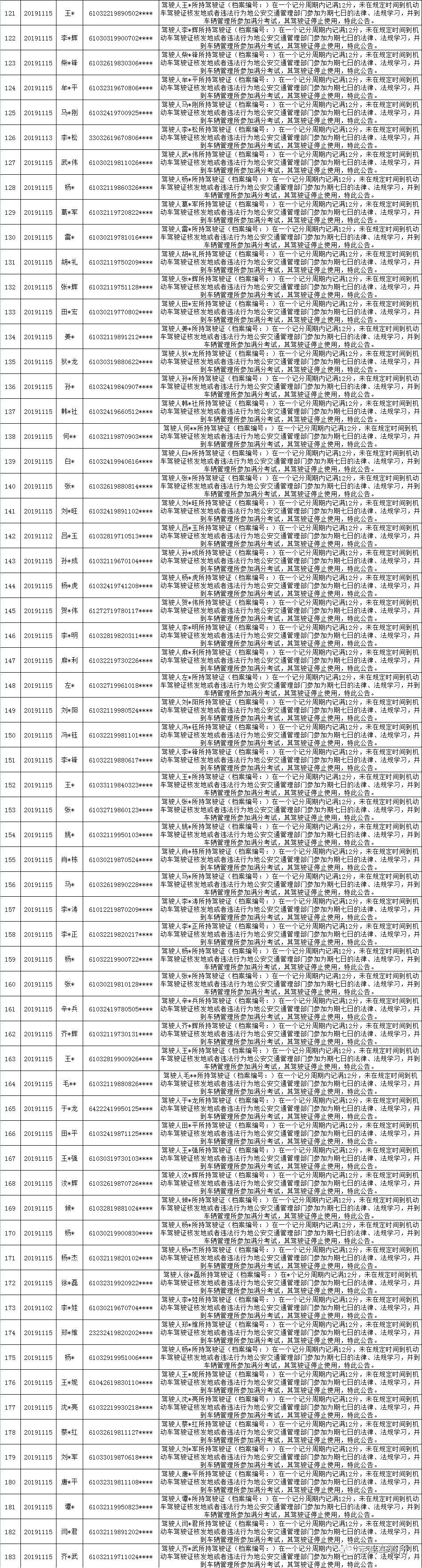 宝鸡高新司机招聘启航励志之旅，驾驭未来的机会！