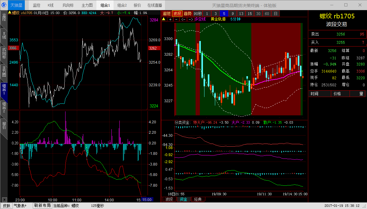 不锈钢金属网带 第450页