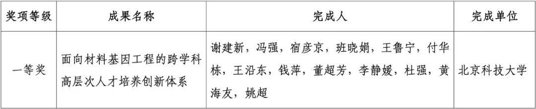 北科5最新公告发布,观点论述全解析