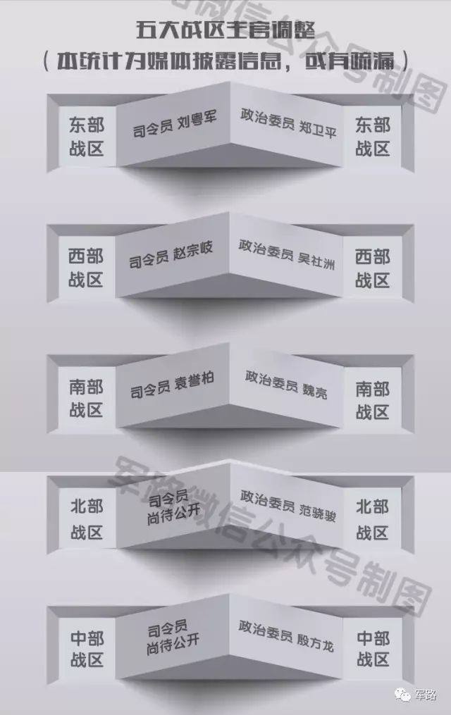 最新军改人事预测与小巷深处的神秘小店探秘揭秘