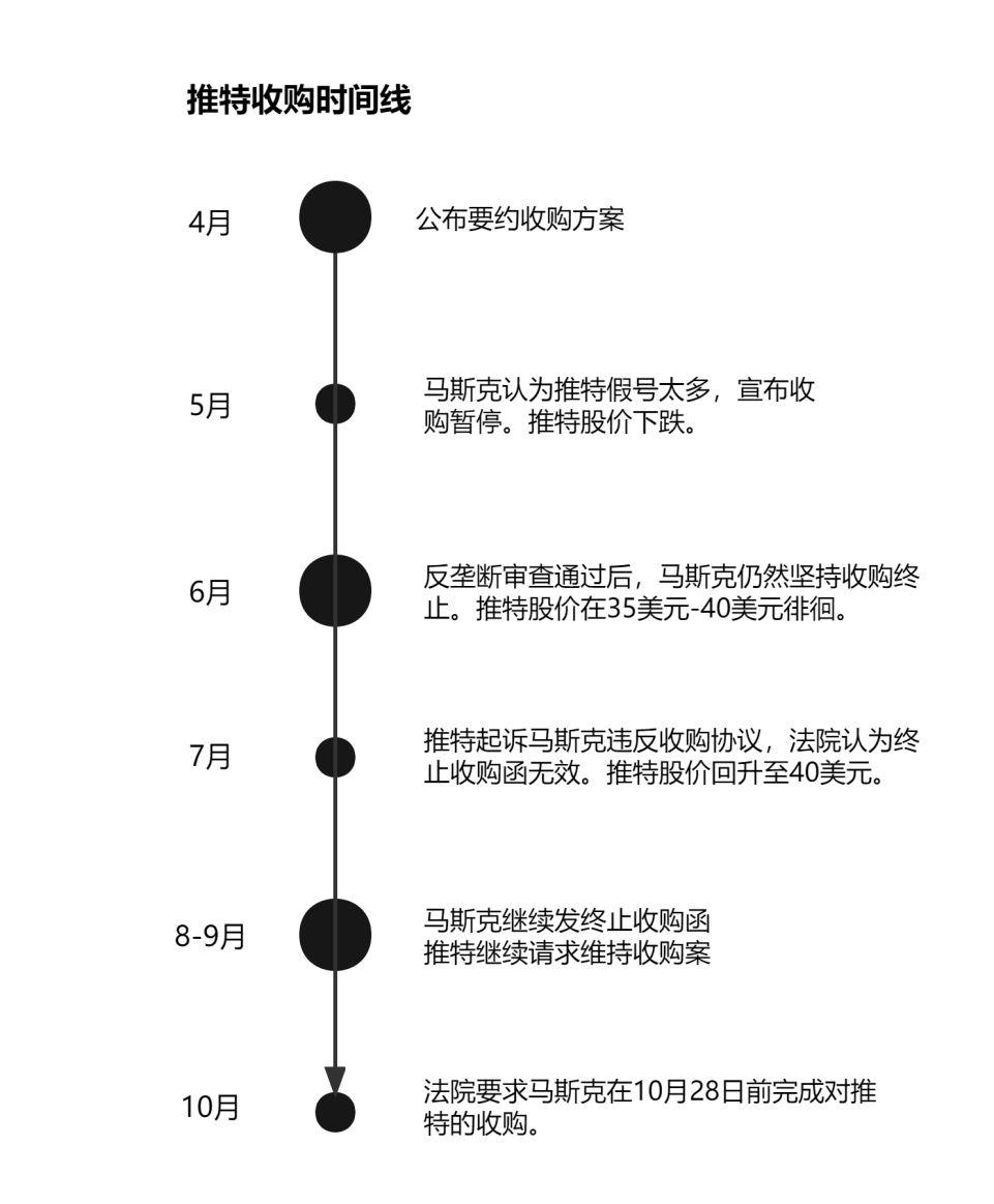 不锈钢金属网带 第386页